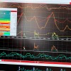 オプションのデータロガーを使うと自分の走りを『見える化』することができる。