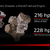 エンジンはMotoGPマシンと同じ爆発間隔（90°→200°→90°→340°でクランク2回転）の90度狭角のV4。ピストン径もMotoGPマシンと同じφ81mm。逆回転クランクやバルブ開閉機構であるデスモドローミックもMotoGP譲り。1万3500rpmで216p、レーシングキット装着で228psを発揮する。