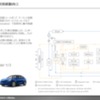 【調査レポート】電動化とサーマルマネジメント～Volkswagen・TESLA・BYD～