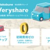 EV専用カーシェアリング「Hakobune EVeryshare」