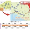 実施箇所及び実施時期