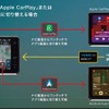 “彩速ナビ”のカーナビゲーションと、スマートフォンのナビアプリとのワンタッチ切り替えが可能