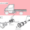 三菱自動車、リコールで赤字転落か?　巨額対策費用を計上