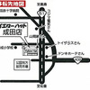 イエローハット成田店を移転して26日にオープン