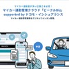 マイカー通勤管理クラウド「ビークルBiz」supported by ドコモ・インシュアランス