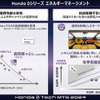 Honda 0 Tech Meeting 2024
