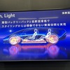 Honda 0 Tech Meeting 2024