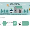 ユアスタンドとМCリテールエナジーが提供する「昼ワッ得プラン」