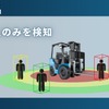 AI搭載カメラを構成を新たに再リリース