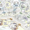 Bashowの新サービス（イメージ）