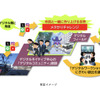 実証イメージ