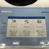 アイシンの観光DXソリューション：スマートバディ