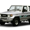 カーセンサーと同い年モデル：トヨタ ランクル70（初代）