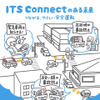 ITS Connect推進協議会