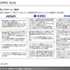 【調査レポート】メガサプライヤー調査 （アイシン、住友電工、FORVIA編）