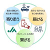 自動車事故の未然防止を目的とした新しいスマートフォンアプリ「JA共済安全運転アプリ」のイメージ