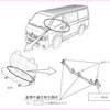 改善箇所
