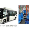 山梨県富士吉田市と富士急行グループが11月10日から自動運転EVバスの実証実験第2弾を実施