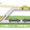 【カーナビガイド '09 評論家インプレ】オンライン交通情報探索の効果はいかに…クラリオン クラスヴィア NX809