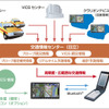 【カーナビガイド '09 評論家インプレ】オンライン交通情報探索の効果はいかに…クラリオン クラスヴィア NX809