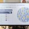 バーチャルビークル開発を誰にとっても利用しやすいものにするべく配慮されている