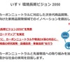 いすゞが掲げる「環境長期ビジョン2050」