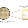 xEV用SiC-MOSFETを製造したウエハ（左）とサンプル提供を開始するチップ（右）（イメージ）