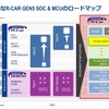 自動車メーカーのニーズに応じてルネサスが示したR-Car Gen5のSoC&MCUのロードマップ