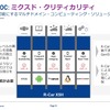 マルチドメインECUを単一のSoCに統合に重要となる「ミックスド・クリティカリティ」にも対応した