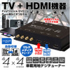 HDMI入力が可能な車用高画質地デジチューナー「FT44H」