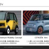 【独り大喜利】どうなる⁉2025年の自動車業界～電動化戦略により明暗くっきり～参考資料