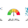 「ドローンルート検索機能」「ドローンルート評価機能」