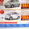 【おはよう値引き情報】いま話題の iQ ほか9件22台