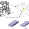 改善箇所