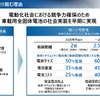 ホンダ全固体電池：パイロットライン