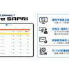 トーヨータイヤがトラック・バス用タイヤの状態管理デジタル・アプリケーション「Tire SAPRI」を開発