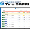 トーヨータイヤがトラック・バス用タイヤの状態管理デジタル・アプリケーション「Tire SAPRI」を開発