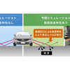 路面吸音特性による音圧レベル変化のイメージ