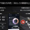 日産自動車、NFTを活用した新サービス「NISSAN PASSPORT BETA」を開始