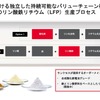 ランクセスのバッテリグレードリン酸鉄