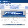 トーヨータイヤがトラック・バス用の使用状態管理アプリをリリース