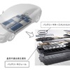改善箇所