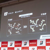 ブリヂストン「BATTLAX SPORT TOURING T33」