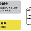 距離で支払う「エンキロ」が国産中古車のリース開始