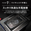 クラフトワークスから新型『ステップワゴンe:HEV』専用コンソールボックス登場