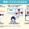 JR東日本が観光スポット間の移動をサポートするMaaSサービス「電車・バスでいけるかな」実証実験