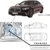 改善箇所