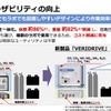 コンパクト化、高性能化することで作業効率を向上