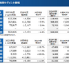 トーヨータイヤ 年末記者会見