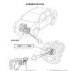 【リコール】トヨタ カローラアクシオ など7車種…クルマが進まない